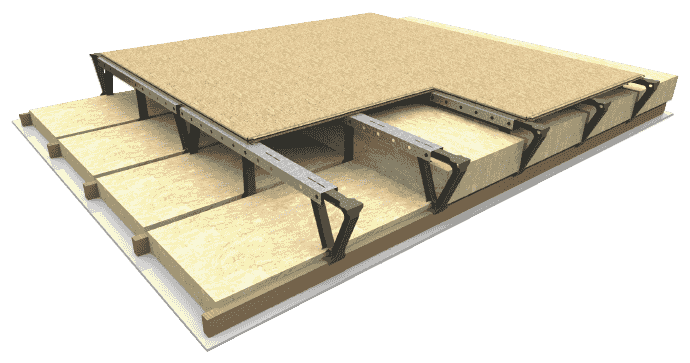 LoftZone Diagram