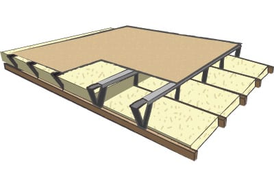 Graphic showing the LoftZone loft flooring and boarding system