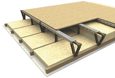 LoftZone Storefloor diagram