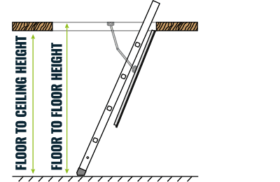 Diagram showing floor to floor heights