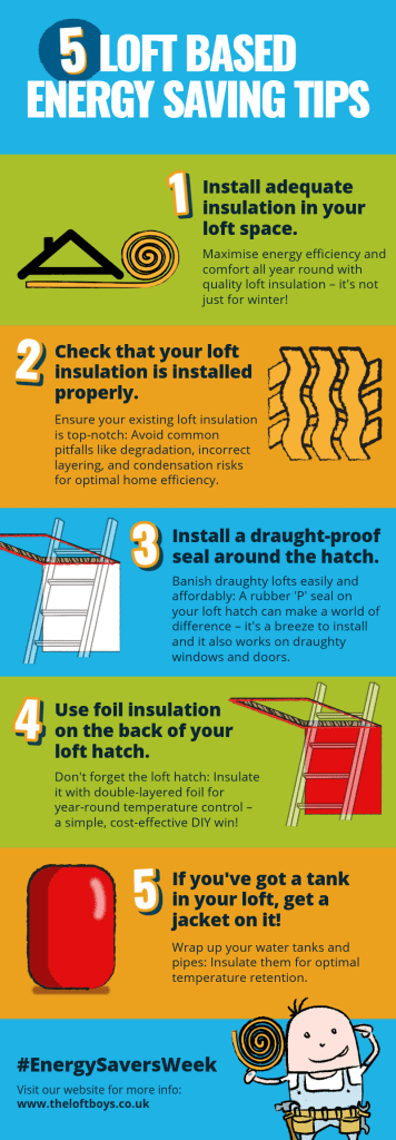 Check out our handy infographic featuring 5 Loft Based Energy Saving Tips